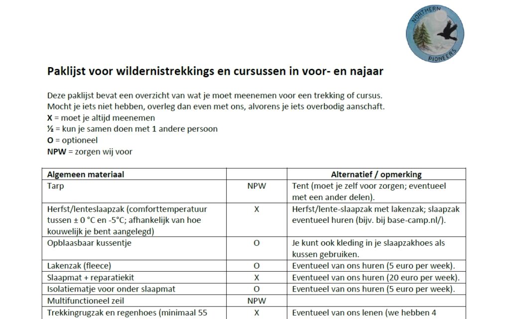 Paklijst die je krijgt bij een trektocht met gids